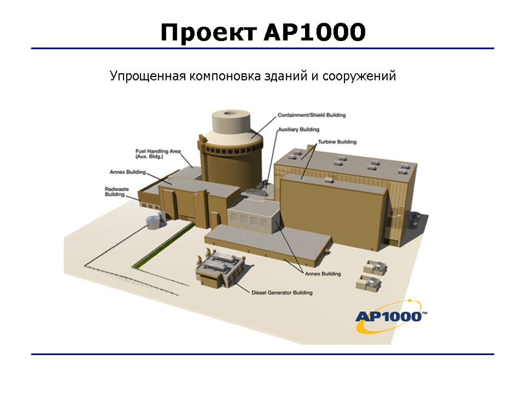 Упрощенная компоновка зданий и сооружений Проект АР1000